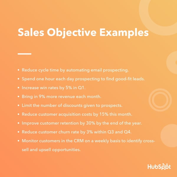 The 9 Most Important Types Of Sales Objectives Examples 2023 